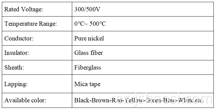 Pure nickel mica wrapped wire